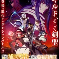 Постер аниме Придворный маг, пользовавшийся лишь магией поддержки, потому что его союзники слишком слабы, решил стать сильнейшим после изгнания