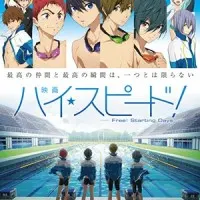 Постер аниме Высокая скорость: Так начинался «Вольный стиль!»